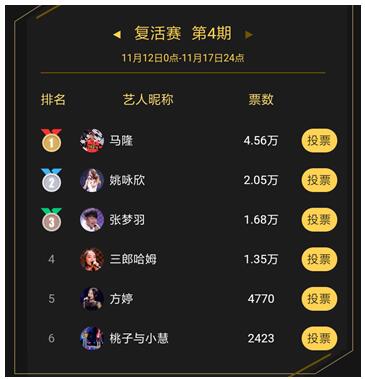 第3张图片