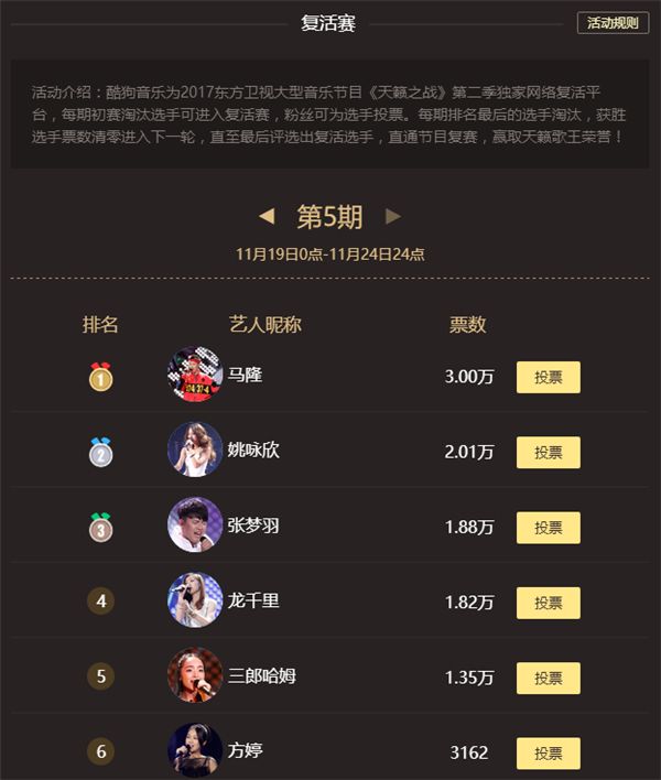 第12张图片