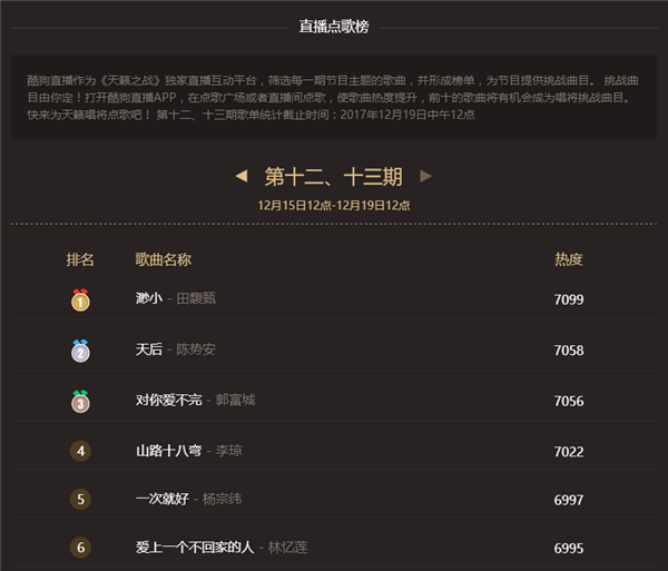 第2张图片