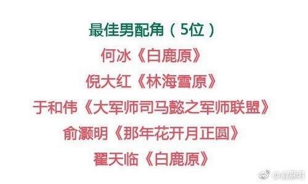 第3张图片
