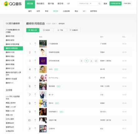 第3张图片