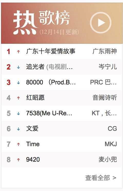 第1张图片
