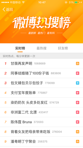 第6张图片