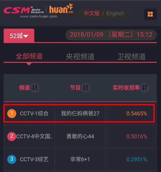 第2张图片