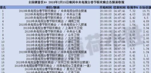 第1张图片