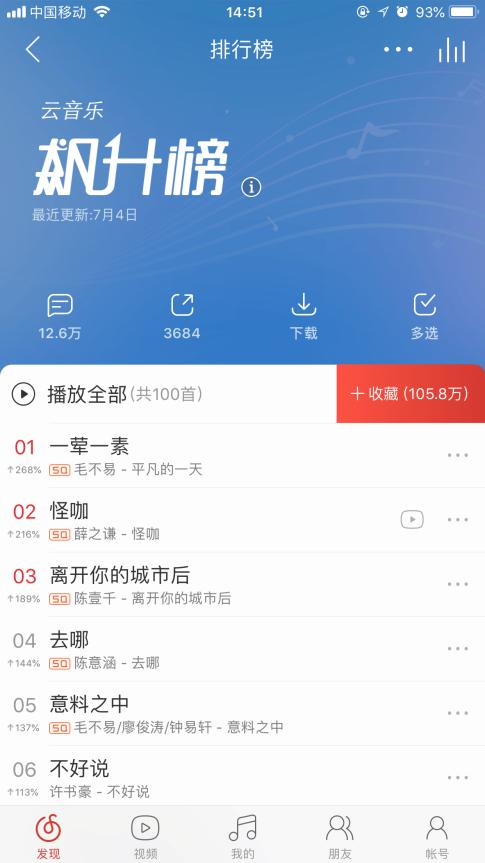 第4张图片