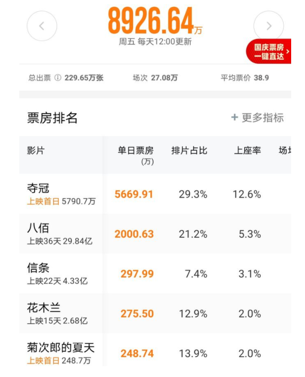 第2张图片